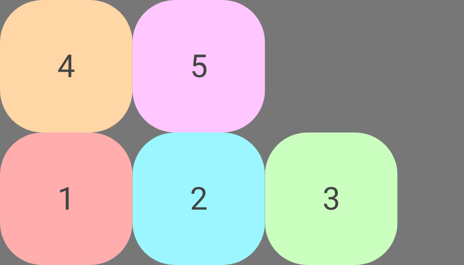 Items wrapping onto a new line above because reverse wrapping is enabled.
