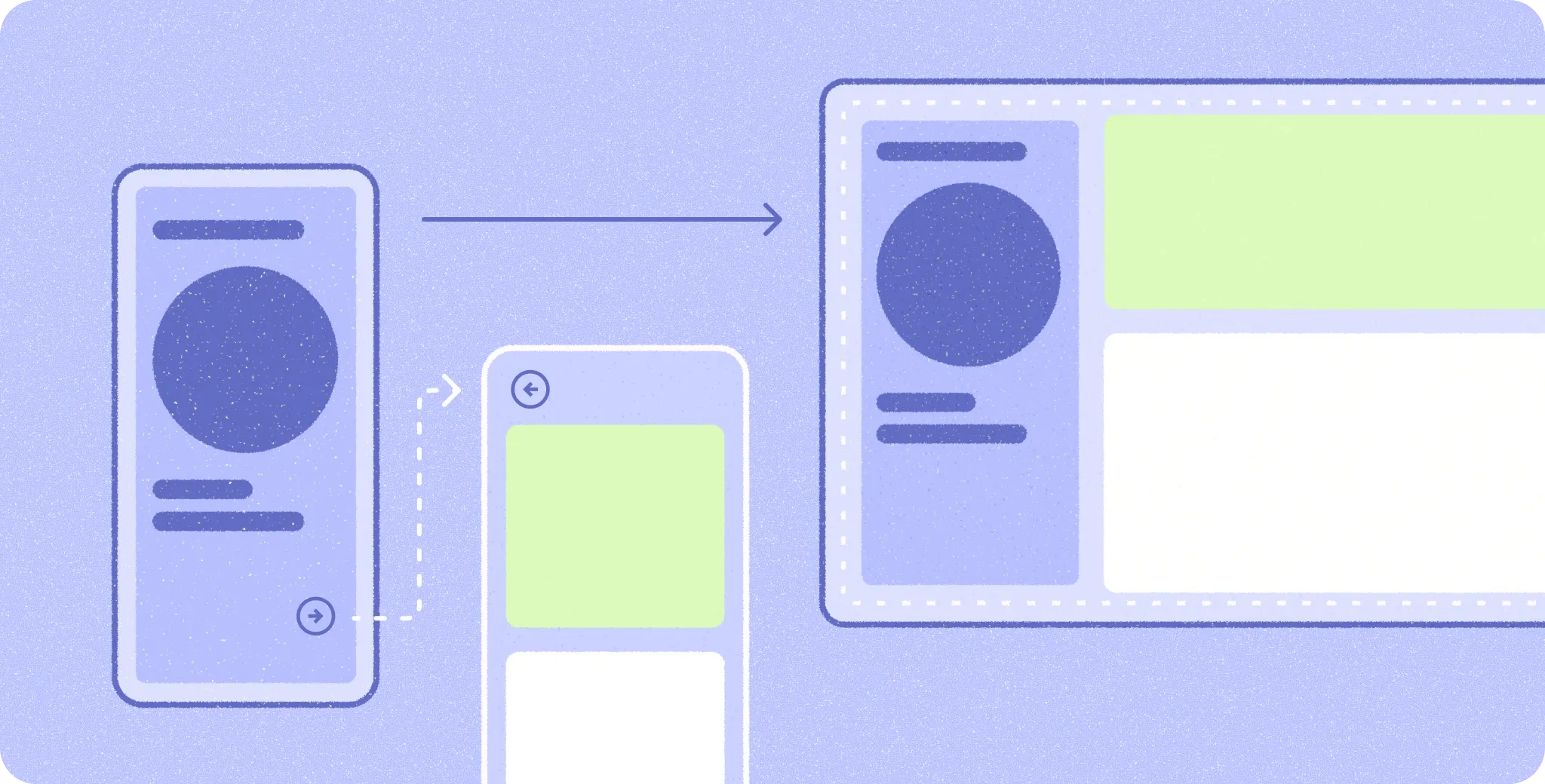 App wireframe adapting across
sizes.