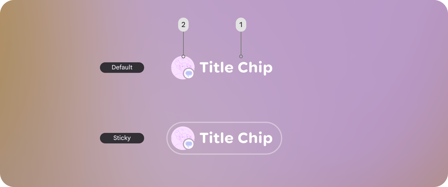 Design elements should be anchored to the bottom of the fram
e