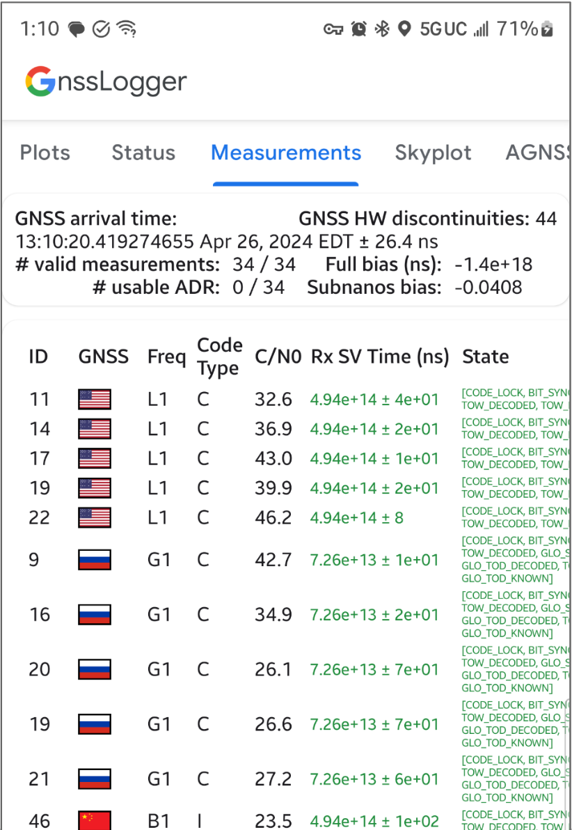 Basic UI element showing the cards described in the following text.