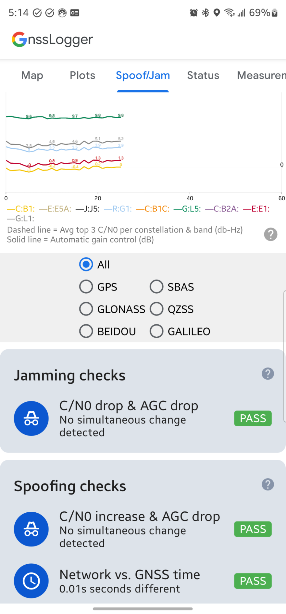 UI displaying evidence of conditions
  potentially caused by spoofing and jamming.