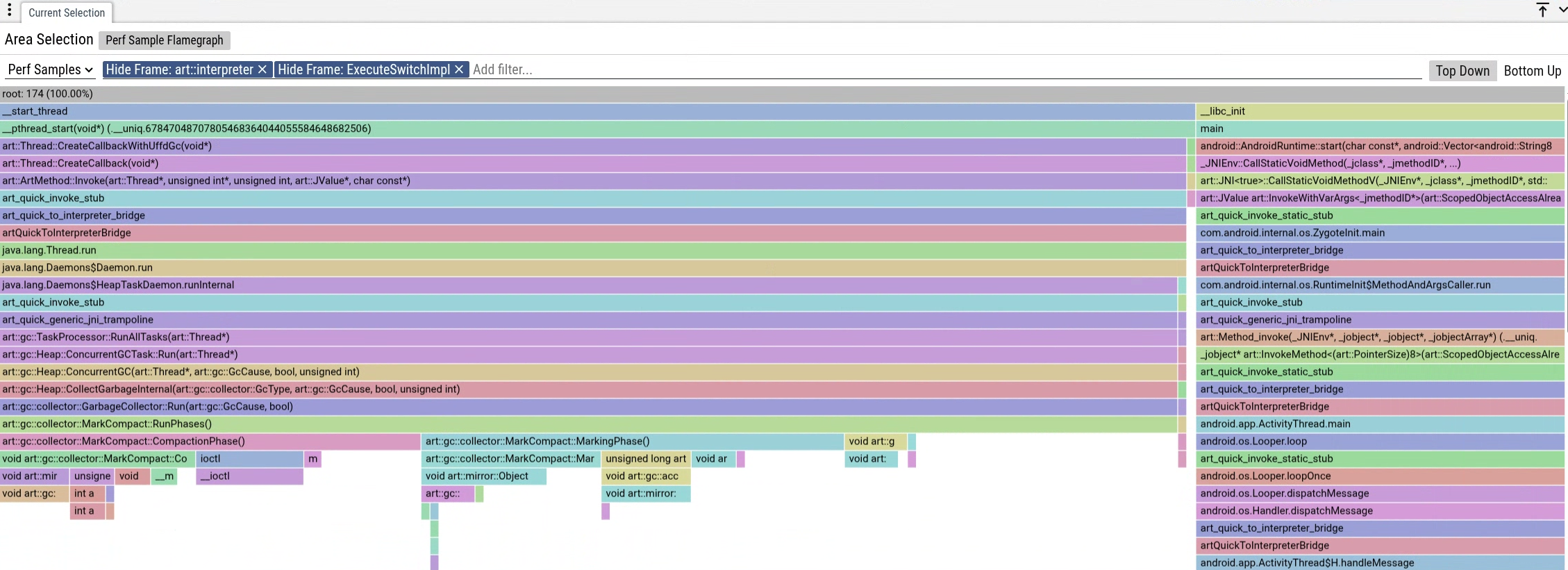 Stack sample
profile example