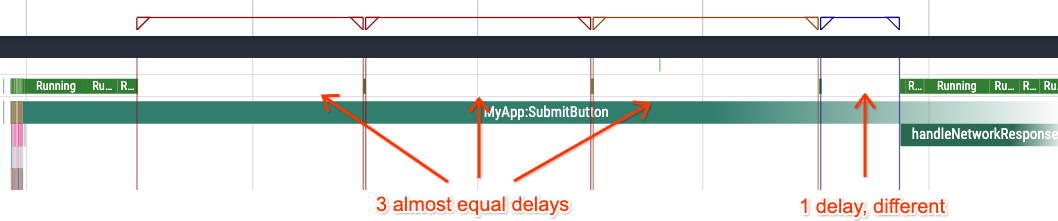 Perfetto UI showing a summary of delays during the MyApp:SubmitButton
 trace slice, indicating multiple 2-second sleep intervals.
