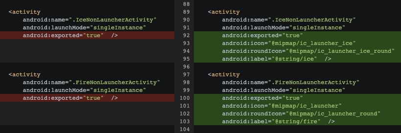 An illustration of correctly labeled activities within an Android manifest file.