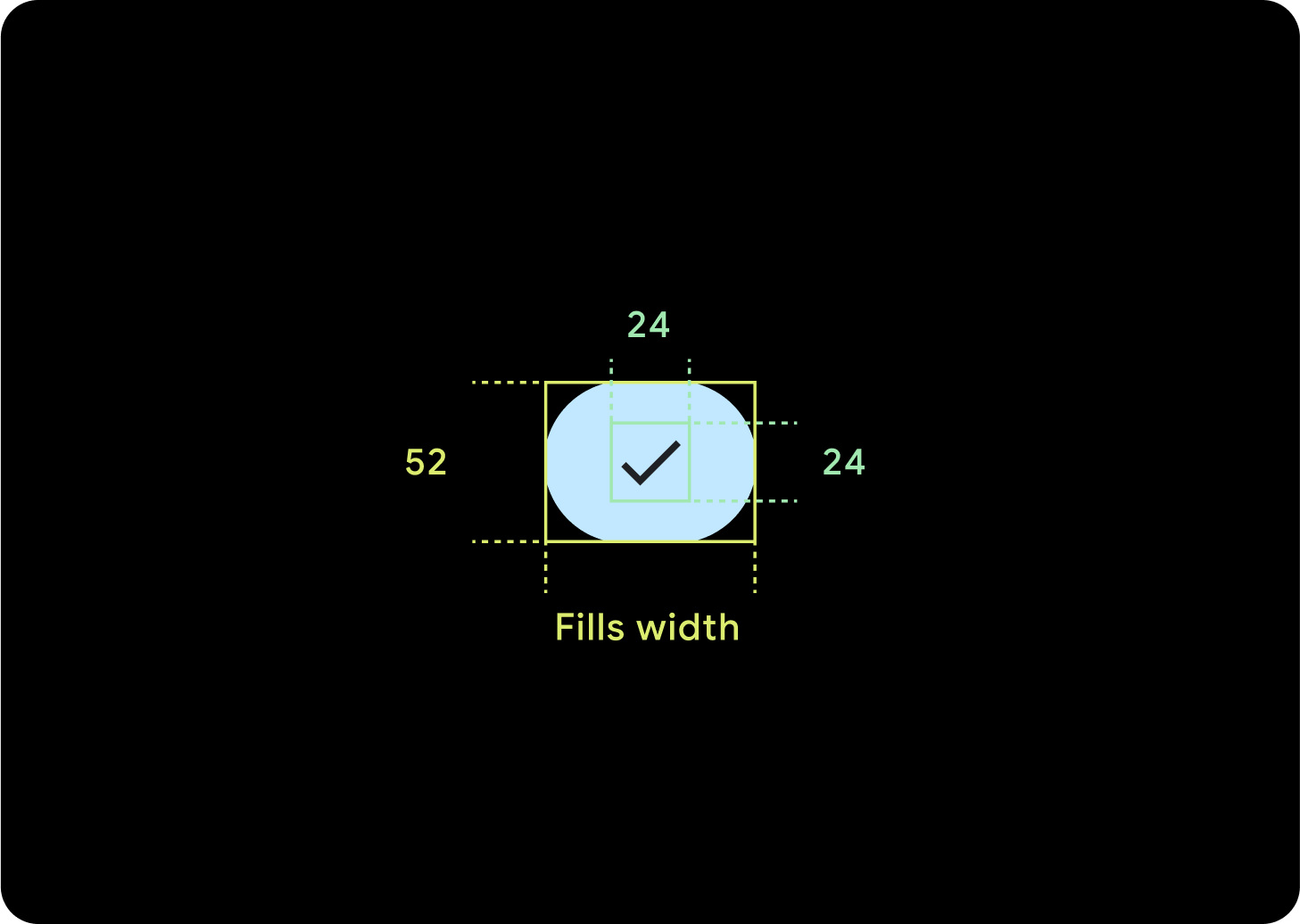 One button anatomy diagram