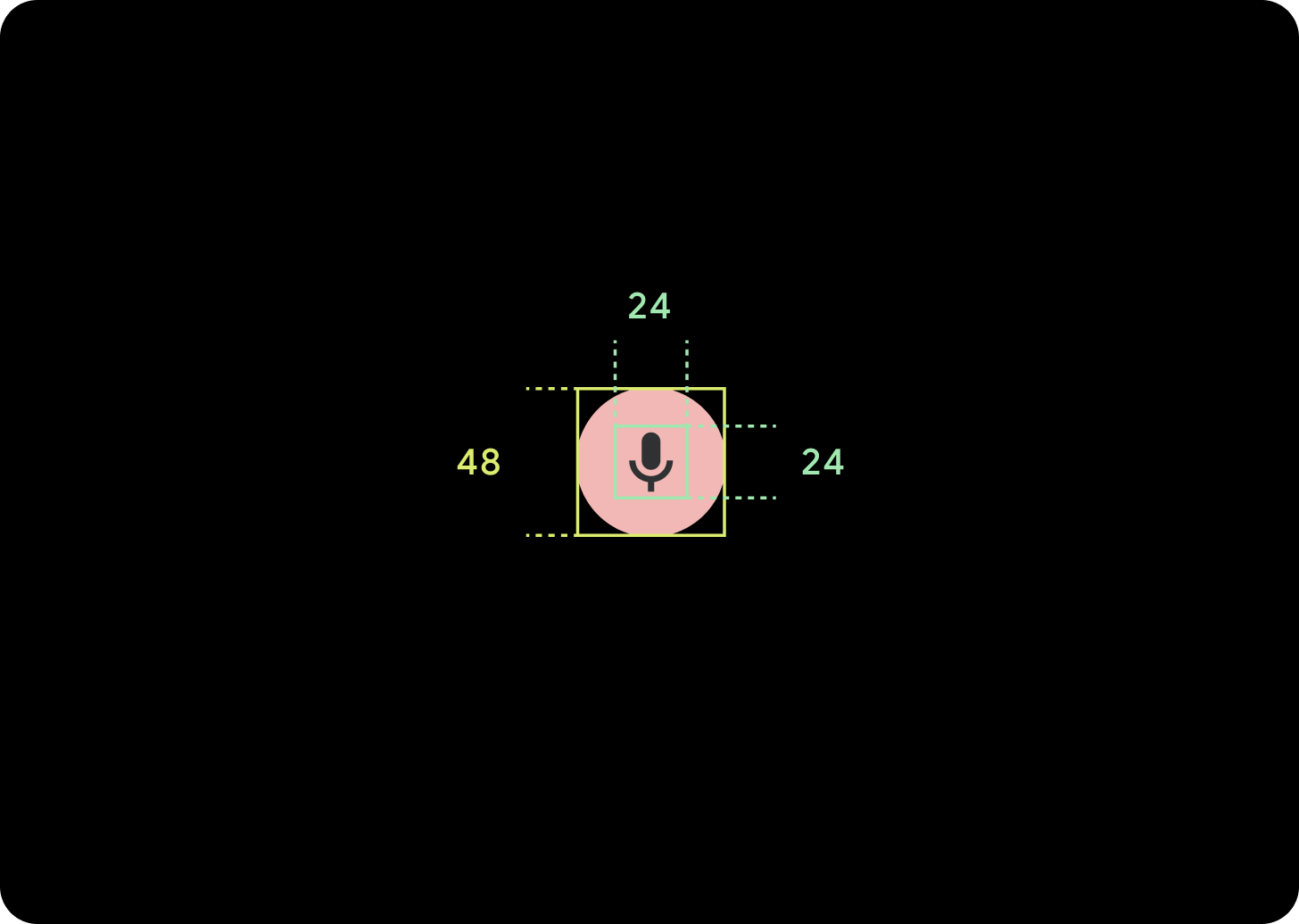 Small button diagram