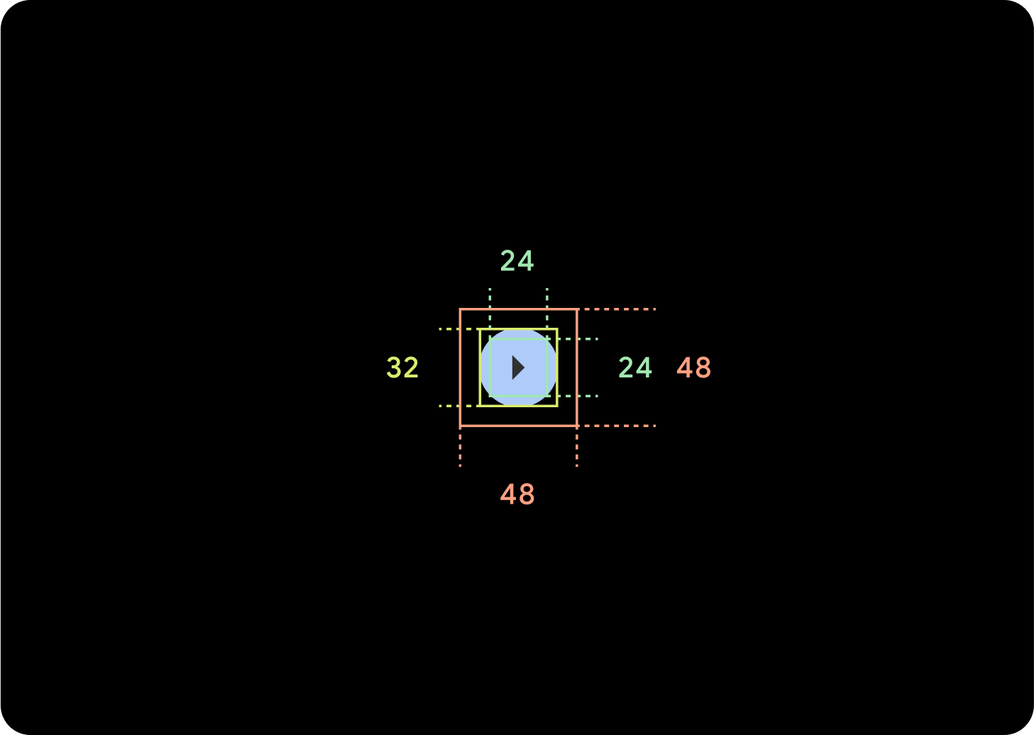 Extra small button diagram