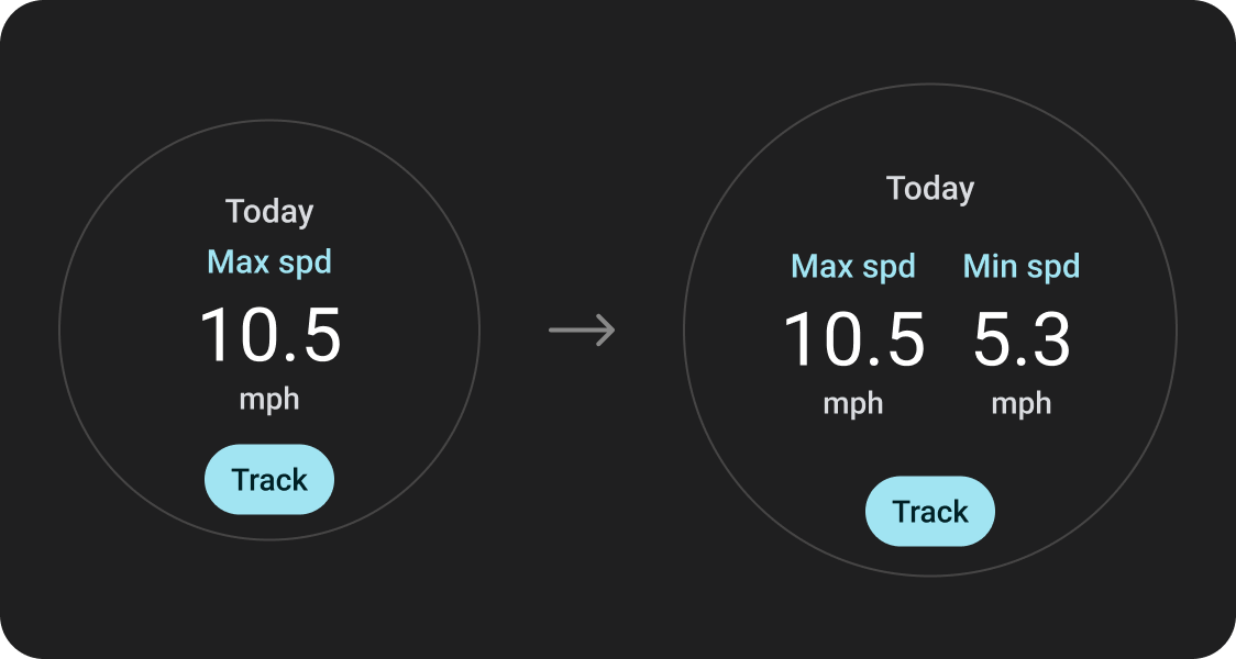 Example of updated components
